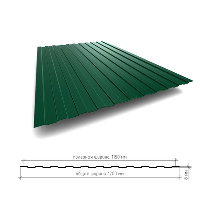 Профнастил С8 эконом односторонний глянец